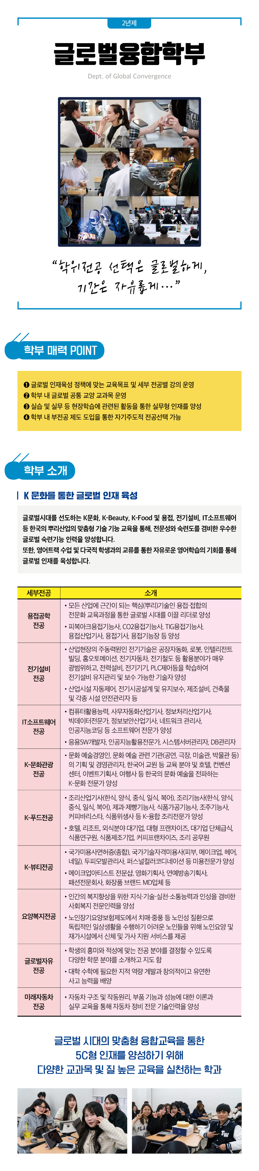글로벌융합학부